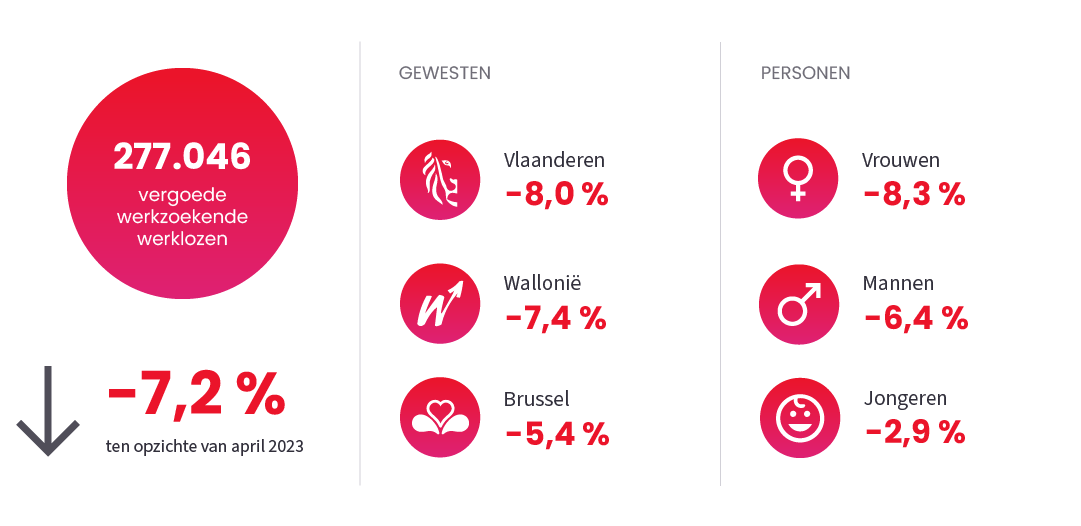 Afbeelding ter illustratie van het nieuwsbericht 